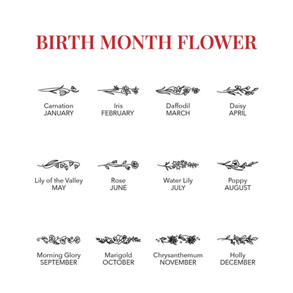 Birth Month Flowers Ring, Family Floral Ring, Gift for Mom,Mother Ring
